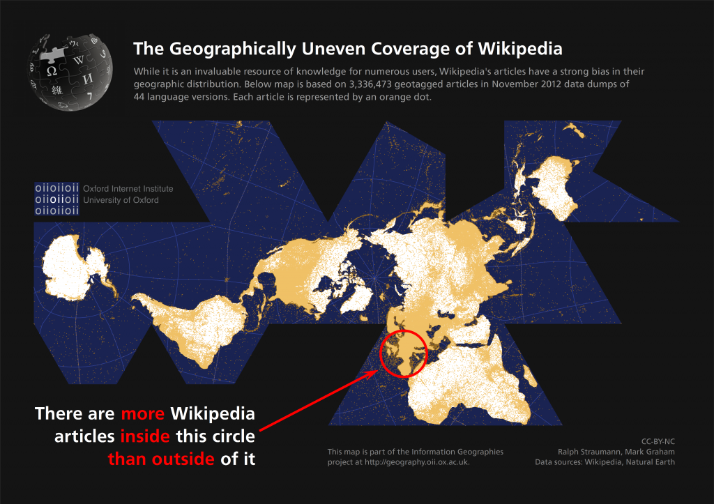 Desigualdad en Wikipedia