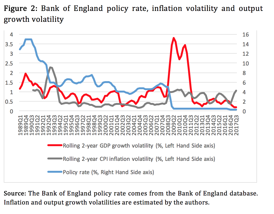 How will a Bank of England interest rate hike affect the economy? | British Politics and Policy ...