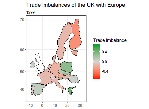 trade imbalances