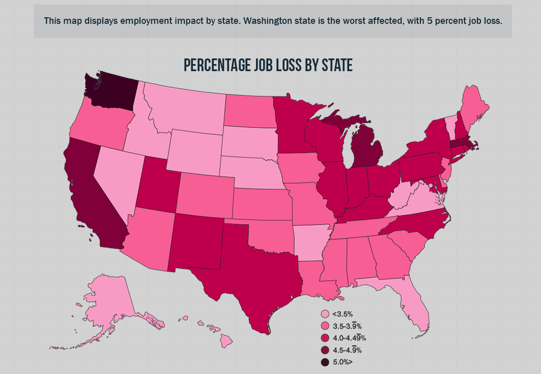 job-loss-by-state-under-trump