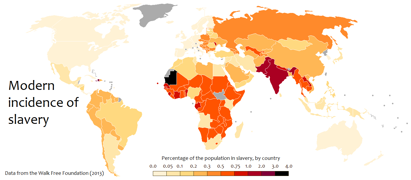 Global Slavery Index