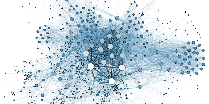 Social_Network_Analysis_Visualization