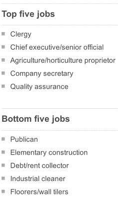 Job satisfaction survey