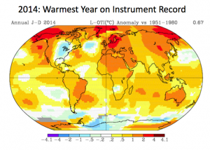 2014 warmest year on record